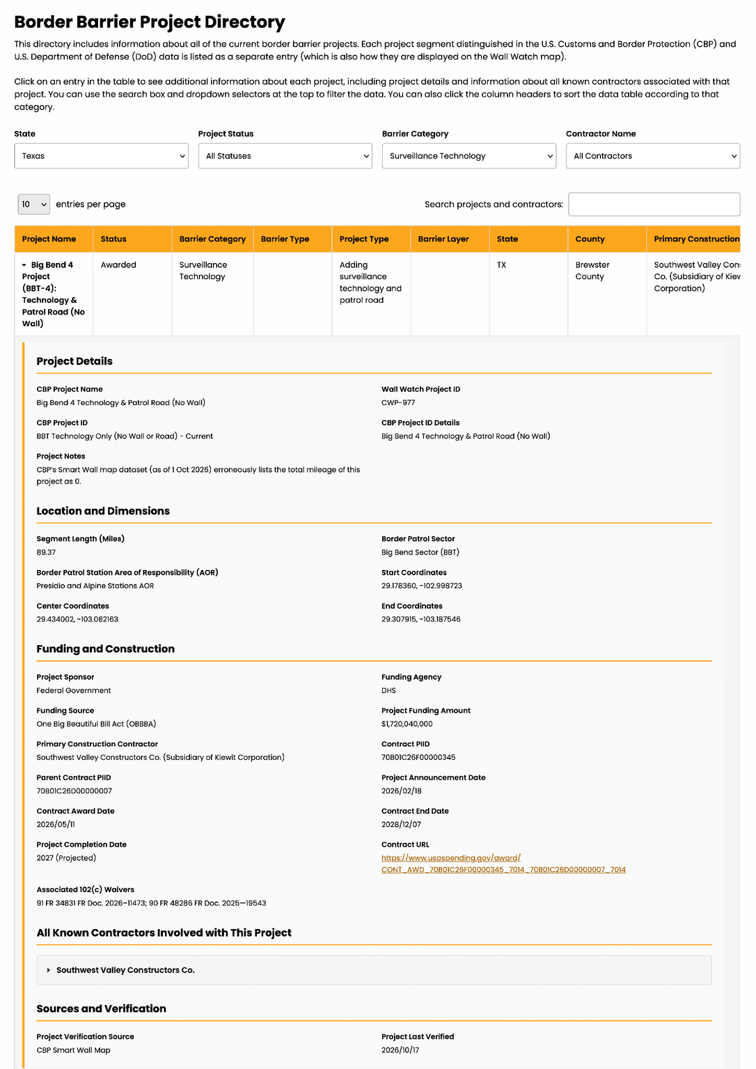 Introducing the Wall Watch Project and Contractor Database – The Border ...
